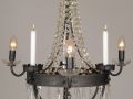 art. 21247 - 