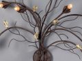 art. 21801 - 