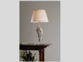 art. 7454 - 