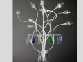 art. 8008 - 